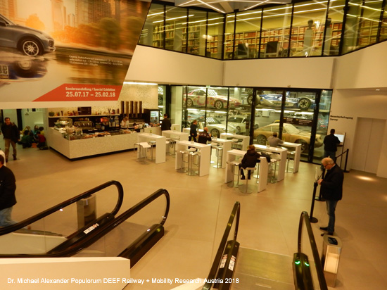 Porschemuseum Stuttgart Verkehrsmuseum Deutschland