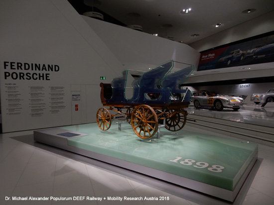 Porschemuseum Stuttgart Verkehrsmuseum Deutschland