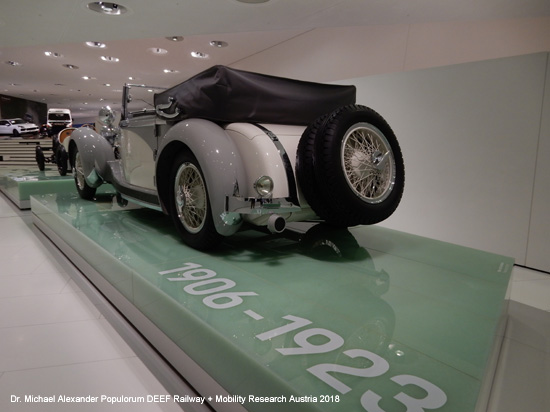 Porschemuseum Stuttgart Verkehrsmuseum Deutschland