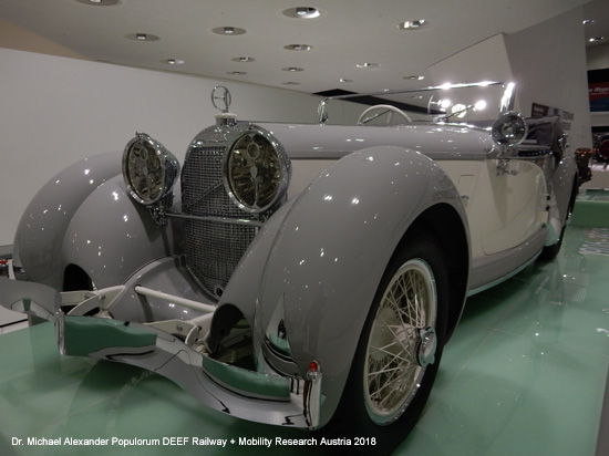 Porschemuseum Stuttgart Verkehrsmuseum Deutschland