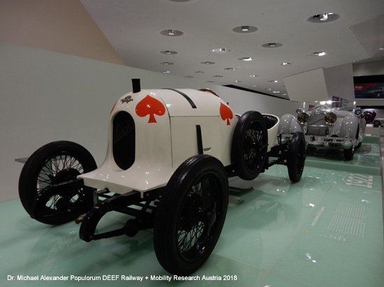 Porschemuseum Stuttgart Verkehrsmuseum Deutschland