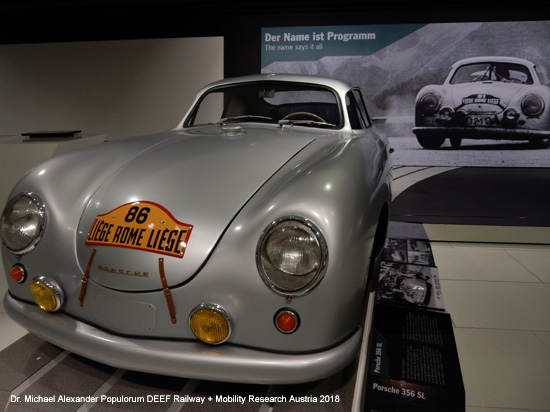 Porschemuseum Stuttgart Verkehrsmuseum Deutschland