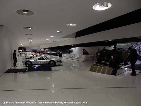 Porschemuseum Stuttgart Verkehrsmuseum Deutschland