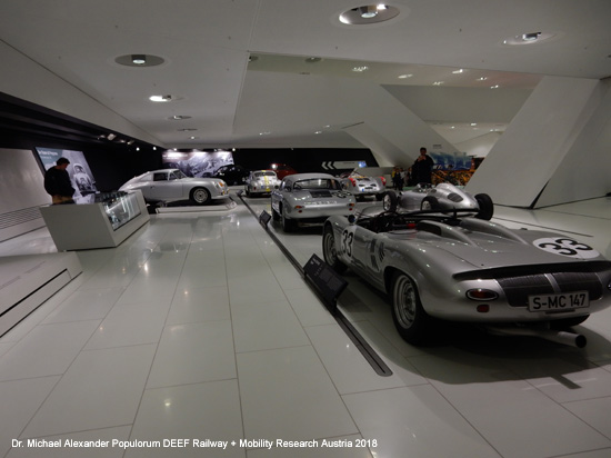 Porschemuseum Stuttgart Verkehrsmuseum Deutschland