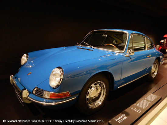 Porschemuseum Stuttgart Verkehrsmuseum Deutschland