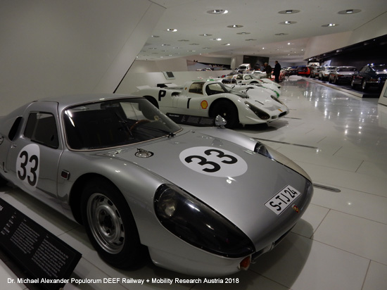 Porschemuseum Stuttgart Verkehrsmuseum Deutschland