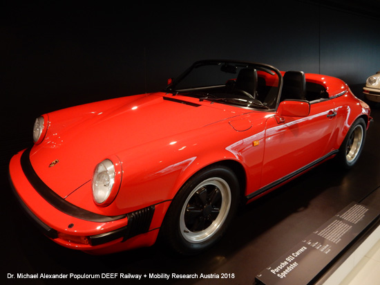 Porschemuseum Stuttgart Verkehrsmuseum Deutschland