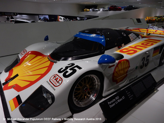 Porschemuseum Stuttgart Verkehrsmuseum Deutschland