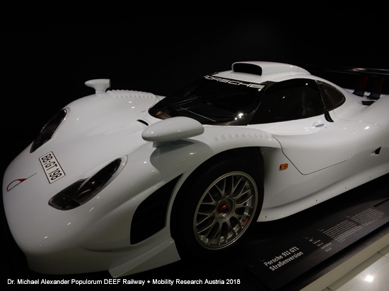 Porschemuseum Stuttgart Verkehrsmuseum Deutschland