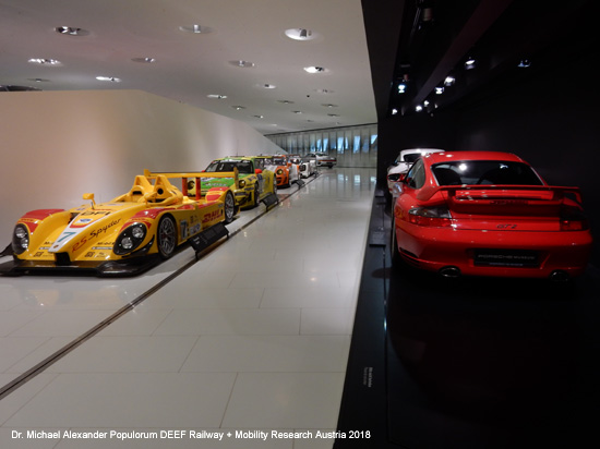 Porschemuseum Stuttgart Verkehrsmuseum Deutschland