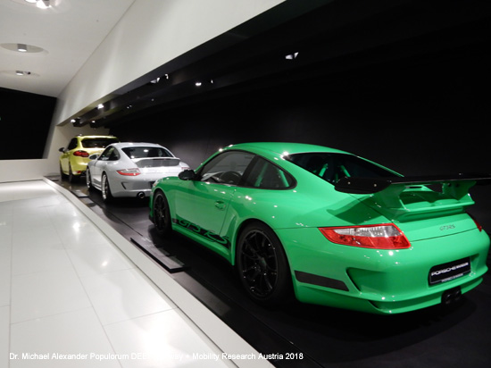Porschemuseum Stuttgart Verkehrsmuseum Deutschland