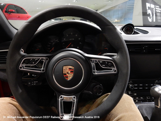 Porschemuseum Stuttgart Verkehrsmuseum Deutschland