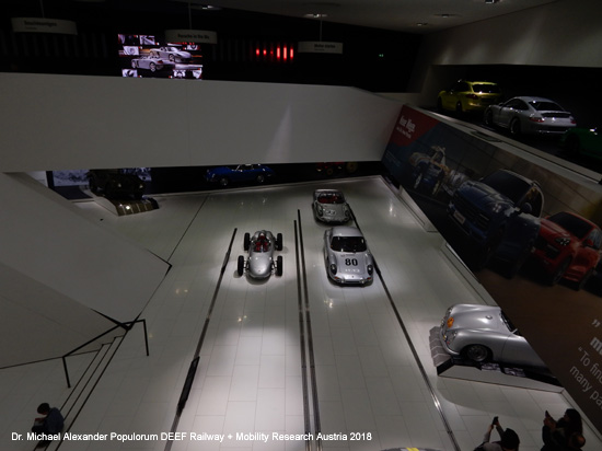 Porschemuseum Stuttgart Verkehrsmuseum Deutschland