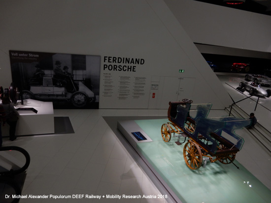 Porschemuseum Stuttgart Verkehrsmuseum Deutschland