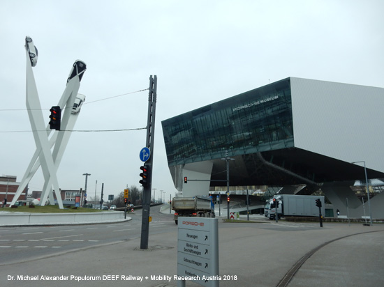 Porschemuseum Stuttgart Verkehrsmuseum Deutschland