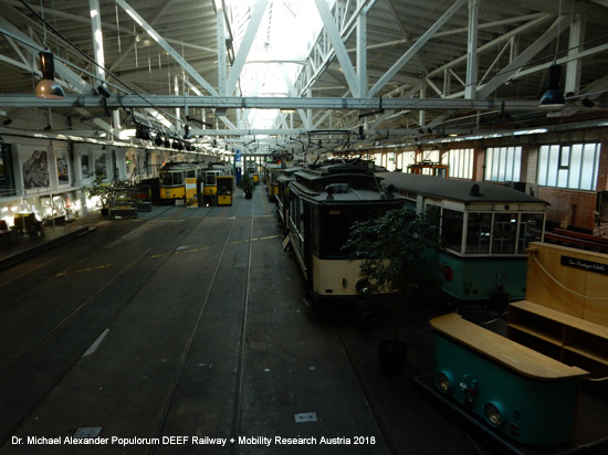 Straßenbahnmuseum Stuttgart Tram Verkehrsmuseum Deutschland