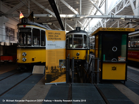Straßenbahnmuseum Stuttgart Tram Verkehrsmuseum Deutschland