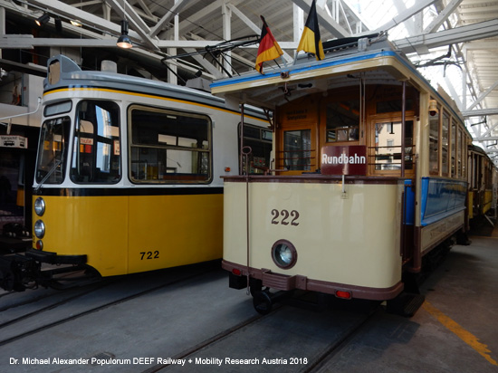 Straßenbahnmuseum Stuttgart Tram Verkehrsmuseum Deutschland