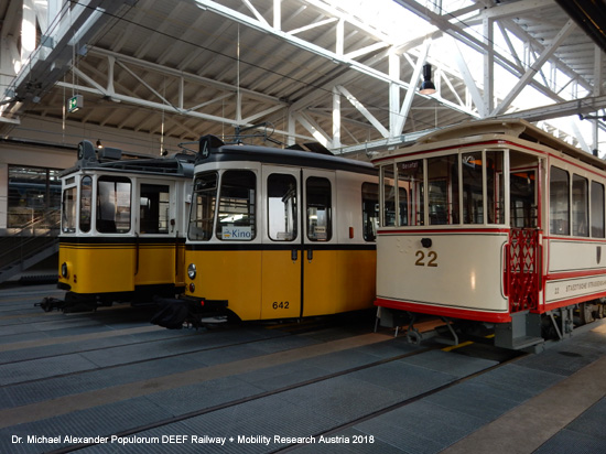 Straßenbahnmuseum Stuttgart Tram Verkehrsmuseum Deutschland