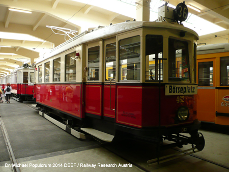 Wiener Straßenbahnmuseum WTM Erdberg Wien Verkehrsmuseum