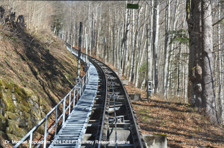 Braunwaldbahn Standseilbahn Linthal Kanton Glarus Schweiz