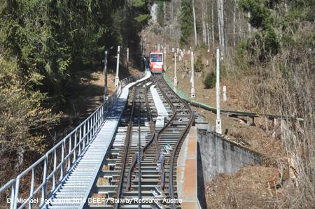 Braunwaldbahn Standseilbahn Linthal Kanton Glarus Schweiz