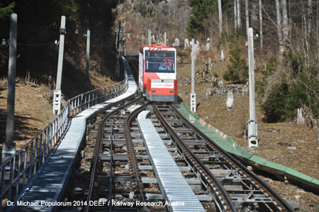Braunwaldbahn Standseilbahn Linthal Kanton Glarus Schweiz