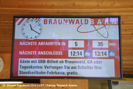 Braunwaldbahn Standseilbahn Linthal Kanton Glarus Schweiz