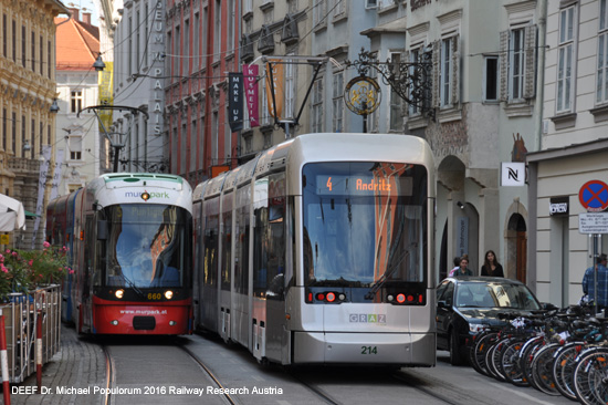 Straßenbahn Graz Tram Foto Strassenbahn Österreich