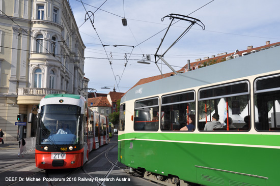 Straßenbahn Graz Tram Foto Strassenbahn Österreich
