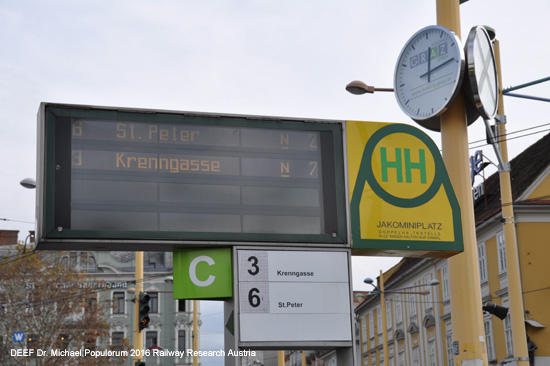 Straßenbahn Graz Tram Foto Strassenbahn Österreich