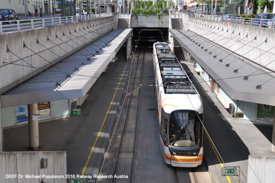 Straßenbahn Linz Tram Österreich