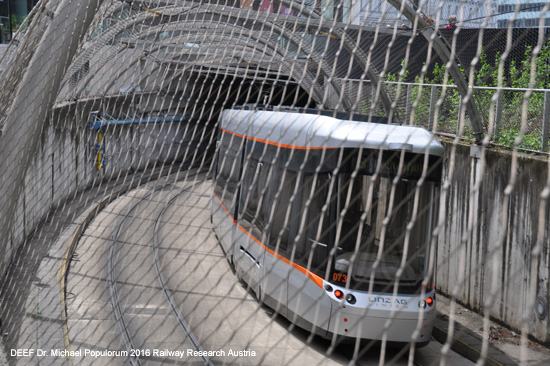 Straßenbahn Linz Tram Österreich