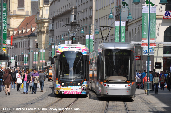 Straßenbahn Linz Tram Österreich