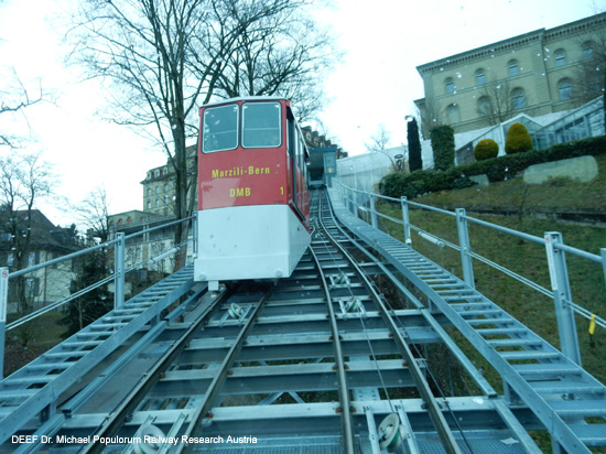 Marzilibahn Standseilbahn Drahtseilbahn Seilbahn Bern Schweiz
