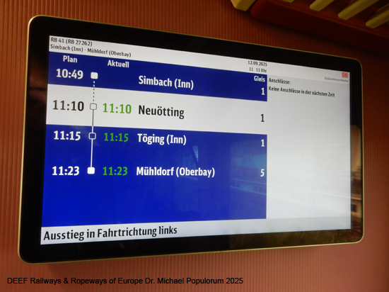 Eisenbahnstrecke Mühldorf Simbach am Inn SOB Bayern Deutschland