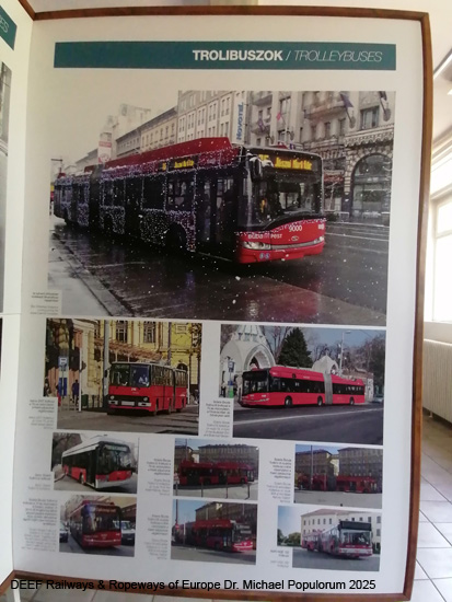 Verkehrsmuseum Szentendre Öffentlicher Nahverkehr ÖPNV Budapest Városi Tömegközlekedési Múzeum Ungarn