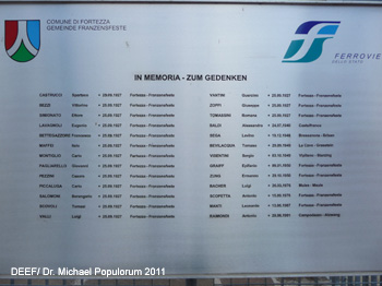 Brennerbahn Bozen-Waidbruck Eisenbahn-Archäologie Südtirol Tunnel