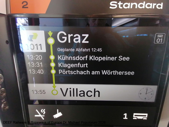 Westbahn Südbahnstrecke Stadler Smile Giruno Bussard Eisenbahn Österreich