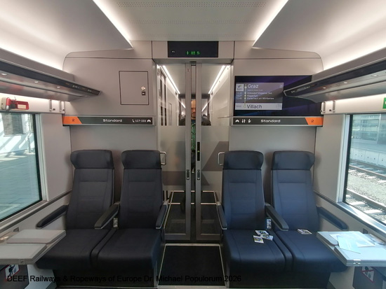 Westbahn Südbahnstrecke Stadler Smile Giruno Bussard Eisenbahn Österreich