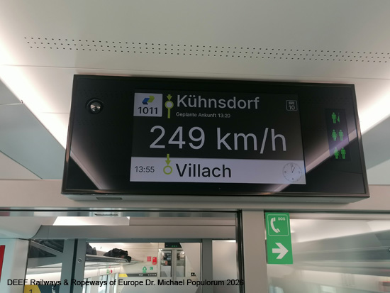 Westbahn Südbahnstrecke Stadler Smile Giruno Bussard Eisenbahn Österreich