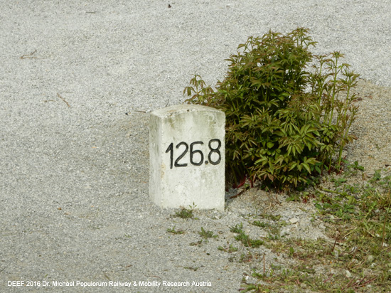 Eisenbahn Laibach Metlika Karlovac Zagreb Slowenien Kroatien