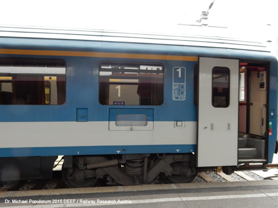 Eisenbahnstrecke Budapest Belgrad Beograd Ungarn Serbien Internationale Magistrale TEN Trans Europäische Netze