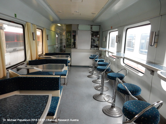 Eisenbahnstrecke Budapest Belgrad Beograd Ungarn Serbien Internationale Magistrale TEN Trans Europäische Netze