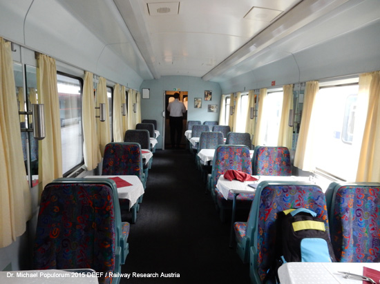 Eisenbahnstrecke Budapest Belgrad Beograd Ungarn Serbien Internationale Magistrale TEN Trans Europäische Netze