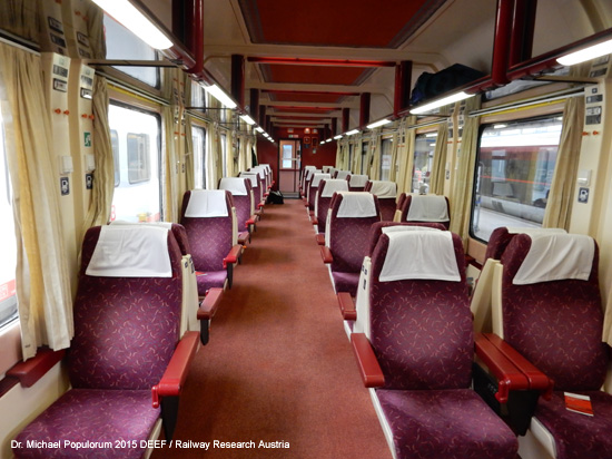 Eisenbahnstrecke Budapest Belgrad Beograd Ungarn Serbien Internationale Magistrale TEN Trans Europäische Netze