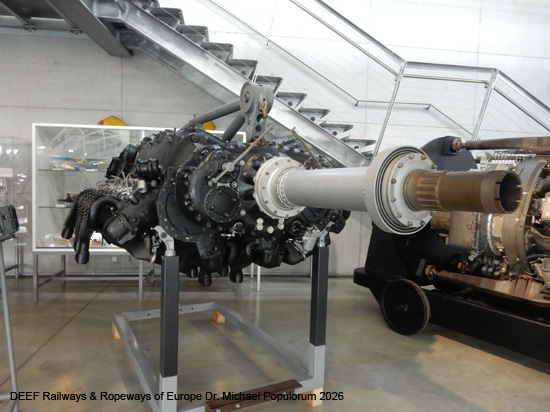 Deutsches Museum Flugwerft Schleißheim Verkehrsmuseum München Bayern Flugzeuge