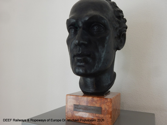 Deutsches Museum Flugwerft Schleißheim Verkehrsmuseum München Bayern Flugzeuge