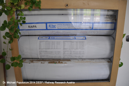 Rybnik-Lipno Eisenbahn Lokalbahn Zartlesdorf Hohenfurth Lippen Böhmen Tschechien