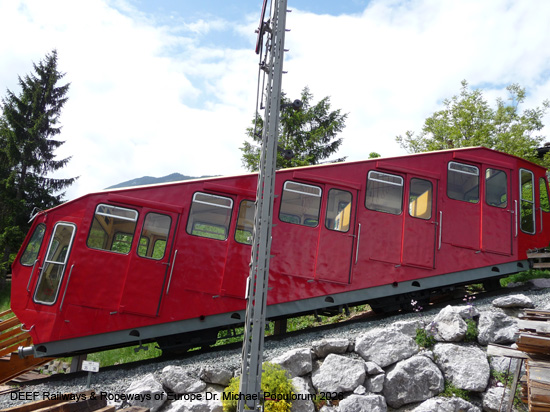 Hungerburgbahn Wagen Standseilbahn